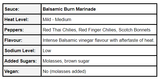 Balsamic Burn, Balsamic Marinade, Balsamic vinegar, hot sauce, Rousay Red #5, spicy