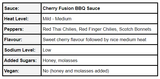 Cherry Fusion BBQ Sauce Cherries Rousay Red #5 hot sauce spicy barbeque ribs wings pulled pork low sodium low sugar